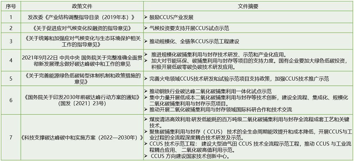 产业政策.jpg