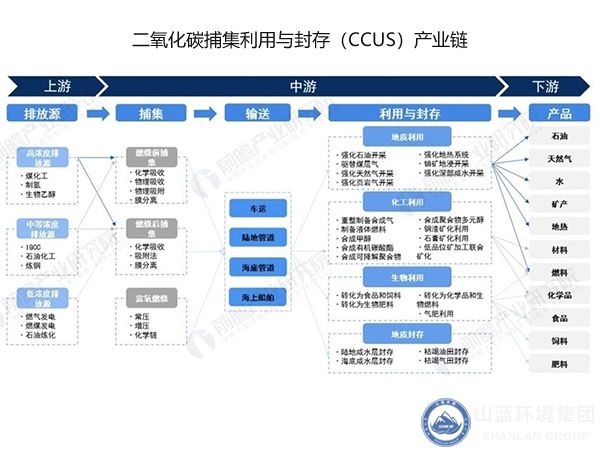 产业链.jpg