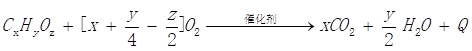 反应方程式.jpg
